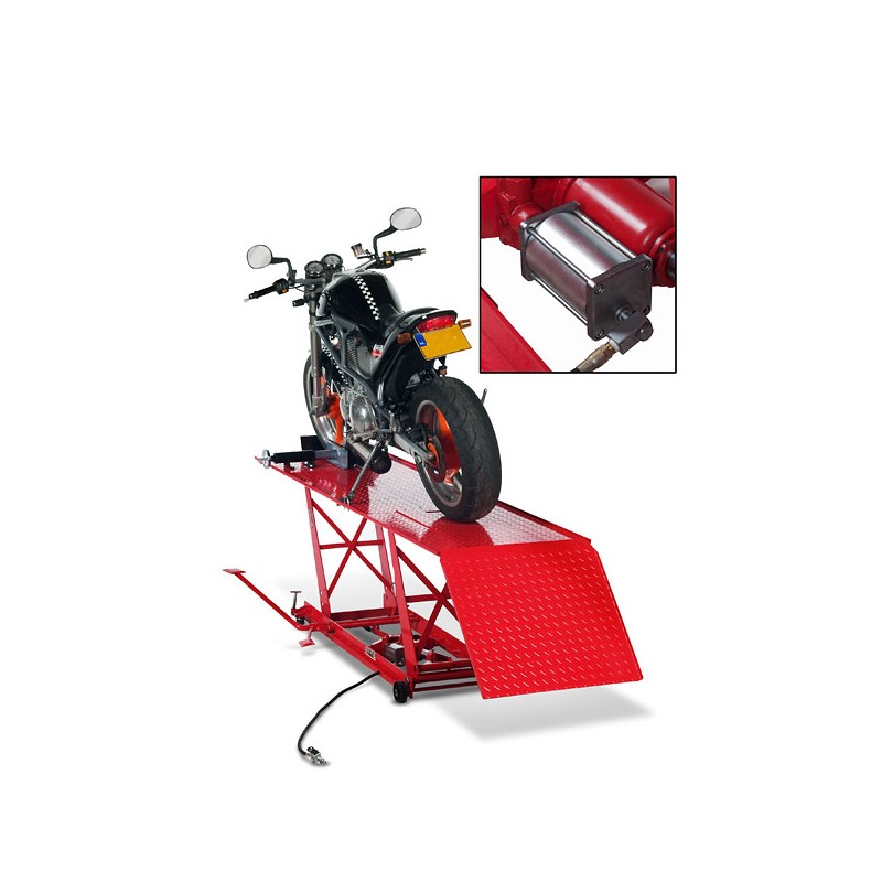 Triverti - Mechanische Motorrad-Radklemme für Motorrad-Hebebühne Art.  3050/600 von Beta online kaufen
